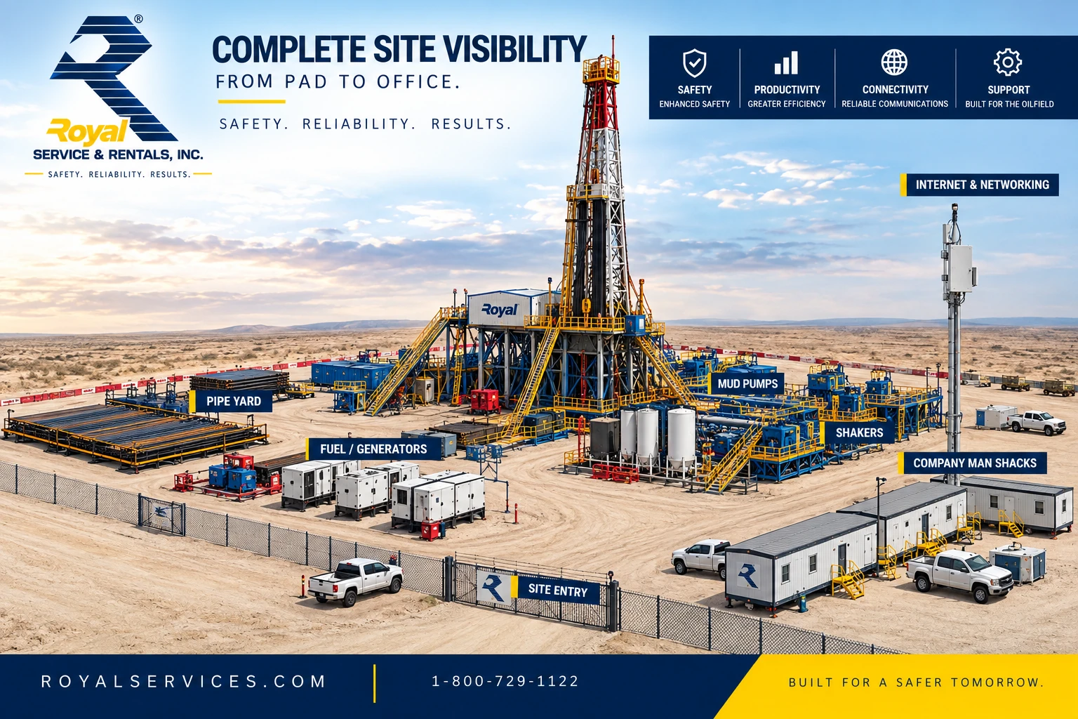 Royal onshore rig site — complete site visibility from pad to office